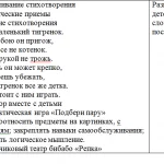 Иллюстрация №1: План работы в книжном уголке (Другие типы работ - Педагогика).